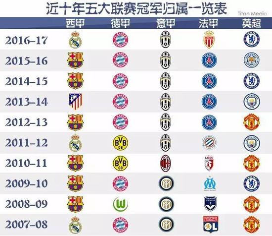疑是符合他